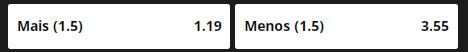 Mais / Menos 1.5 golos Under e Over