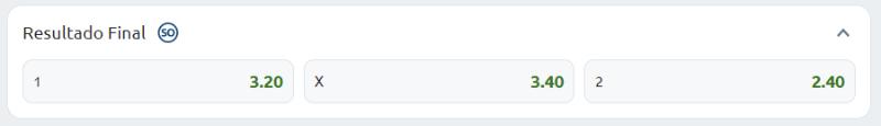 Mercado 1x2 resultado final em apostas de futebol