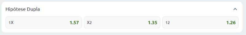 Mercado hipótese dupla em apostas futebol