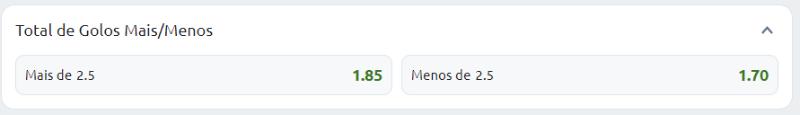 Mercado Total de golos em apostas de futebol