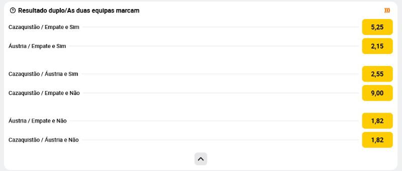 Mercado hipotese dupla exemplo Cazaquistão vs Áustria
