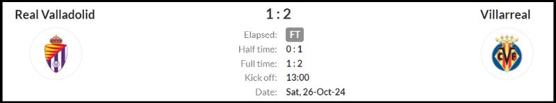 Resultado do jogo Valladolid vs Villarreal
