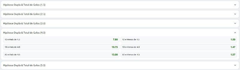 Mercado hipotese dupla com mercado total de golos