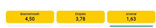 Odds de apostas do jogo Bournemouth vs Arsenal